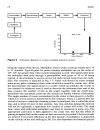 Inorganic Mass Spectrometry Fundamentals and Applications