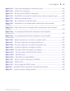 The Method Framework for Engineering System Architectures