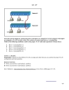 Test CCNA