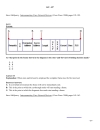 Test CCNA