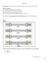 Test CCNA