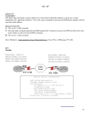 Test CCNA