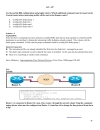 Test CCNA