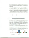 Nucleophilic Substitution Reactions