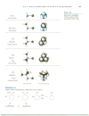 Nucleophilic Substitution Reactions