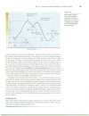 Nucleophilic Substitution Reactions