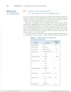 Nucleophilic Substitution Reactions