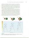 Nucleophilic Substitution Reactions