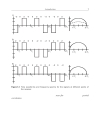 CDMA RF System Engineering