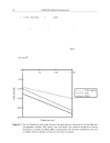 CDMA RF System Engineering