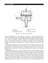 Automotive Computer Controlled Systems Diagnostic Tools And Techniques