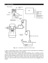 Automotive Computer Controlled Systems Diagnostic Tools And Techniques