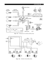 Automotive Computer Controlled Systems Diagnostic Tools And Techniques