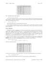 Microprocessor Design Principles and Practices With VHDL