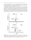 Integrated Strategies for Drug Discovery Using Mass Spectrometry