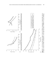 Nano CMOS Circuit and Physical Design