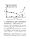 Nano CMOS Circuit and Physical Design