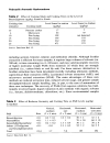 Chromatographic Analysis of Environmental and Food Toxicants