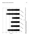 Chromatographic Analysis of Environmental and Food Toxicants