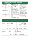 Fundamentals of English Grammar Third Edition With Anawer Key