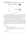 English for Electronics and Telecommunication