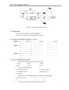 English for Electronics and Telecommunication