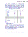 Thực tế triển khai nghiệp vụ bảo hiểm thiết bị điện tử tại Công ty cổ phần bảo hiểm bưu điện