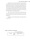 Một số yếu tố tác động đến hiệu quả hoạt động sử dụng tiền đền bù do bàn giao đất cho khu công nghiệp của các hộ gia đình