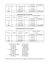 Phương pháp tính giá vốn thành phẩm tại cty DV TM Tràng Thi