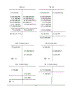 Phương pháp tính giá vốn thành phẩm tại cty DV TM Tràng Thi