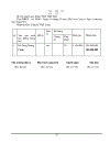 Phương pháp tính giá vốn thành phẩm tại cty DV TM Tràng Thi