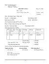 Phương pháp tính giá vốn thành phẩm tại cty DV TM Tràng Thi