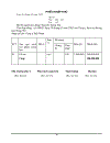 Phương pháp tính giá vốn thành phẩm tại cty DV TM Tràng Thi