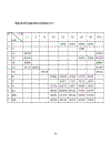 Công tác hạch toán kế toán của Công ty May 19 5