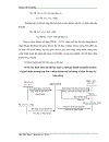 Hoàn thiện hạch toán chi phí sản xuất và tính giá thành sản phẩm xây lắp tại công ty TNHH Thông Hiệp