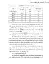 Các hình thức trả lương tại Công ty công trình giao thông III Hà Nội