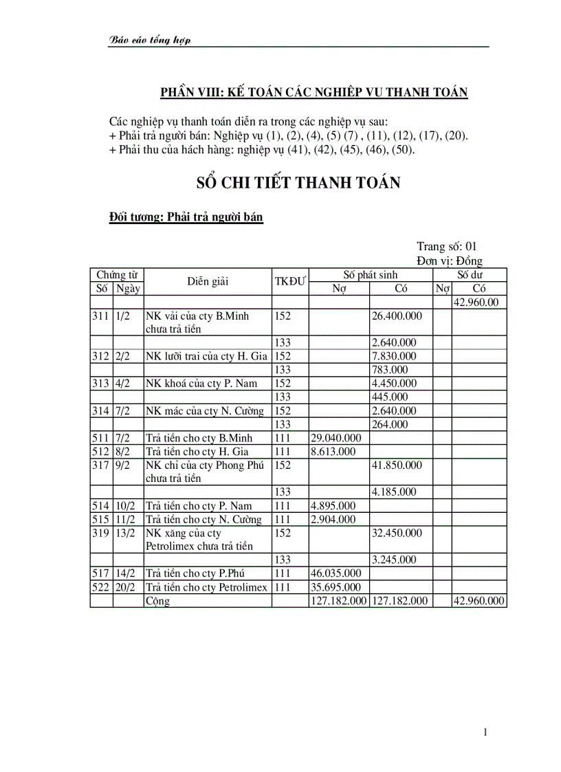 Kế toán các nghiệp vụ thanh toán