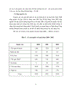 Một số giải pháp nhằm nâng cao chất lượng tín dụng xuất nhập khẩu tại Chi nhánh Ngân hàng Công thương khu vực Đống Đa