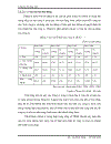 Nâng cao hiệu quả sử dụng vốn của công ty cổ phần đầu tư xây dựng và kinh doanh thương mại quốc tế