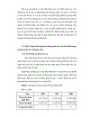 Giải pháp nâng cao chất lượng tín dụng ngắn hạn ở hệ thống ngân hàng thương mại nước ta chi nhánh ngân hàng liên doanh Chohung Vina