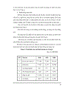 Một số biện pháp nhằm duy trì và mở rộng thị trường tiêu thụ sản phẩm tại Công ty cổ phần Dệt 10 10