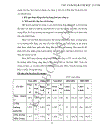 Một số biện pháp nhằm đẩy mạnh hoạt động tiêu thụ sản phẩm của công ty TNHH kinh doanh thiết bị Nhân Hoà