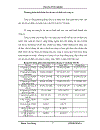 Một số biện pháp nhằm đẩy mạnh hoạt động tiêu thụ sản phẩm vật liệu nổ tại Công ty Vật liệu nổ Công nghiệp