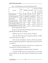 Hoàn thiện các hình thức trả lương trả thưởng tại Công ty dệt kim Thăng Long