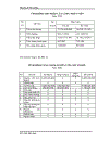 Một số giải pháp tăng cường mở rộng thị trường tiêu thụ rượu của Chi nhánh Công ty Hà Phú An