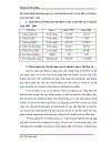 Một số giải pháp tăng cường mở rộng thị trường tiêu thụ rượu của Chi nhánh Công ty Hà Phú An