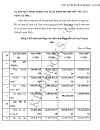 Một số biện pháp nhằm giảm chi phí kinh doanh ở Công ty ứng dụng phát triển phát thanh truyền hình BDC