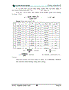 Quản trị tiền lương tại xí nghiệp vật tư vận tai thuộc công ty điện lực III tp Đà Nẵng