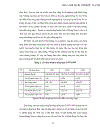 Đánh giá hiệu quả sản xuất kinh doanh ở Công ty than Mạo Khê