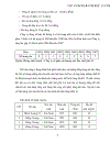 Thực trạng và giải pháp thúc đẩy hoạt động Logistics tại Công ty Cổ phần Thương mại và Liên vận quốc tế